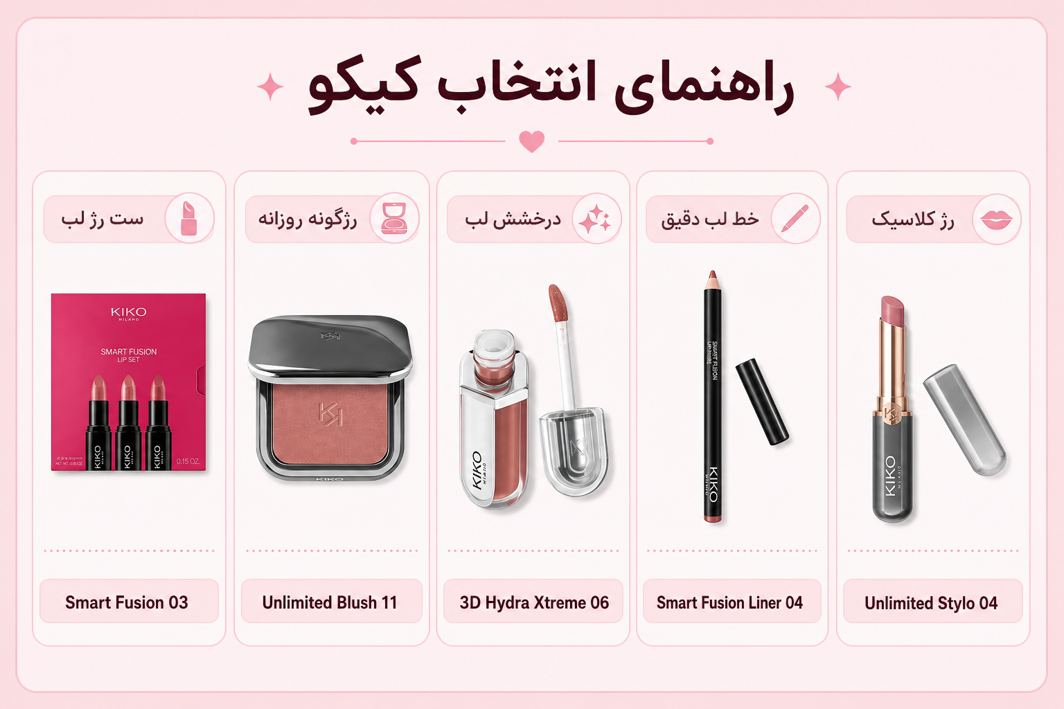 راهنمای انتخاب محصولات کیکو برای ست رژ لب، رژگونه روزانه، درخشش لب و خط لب دقیق