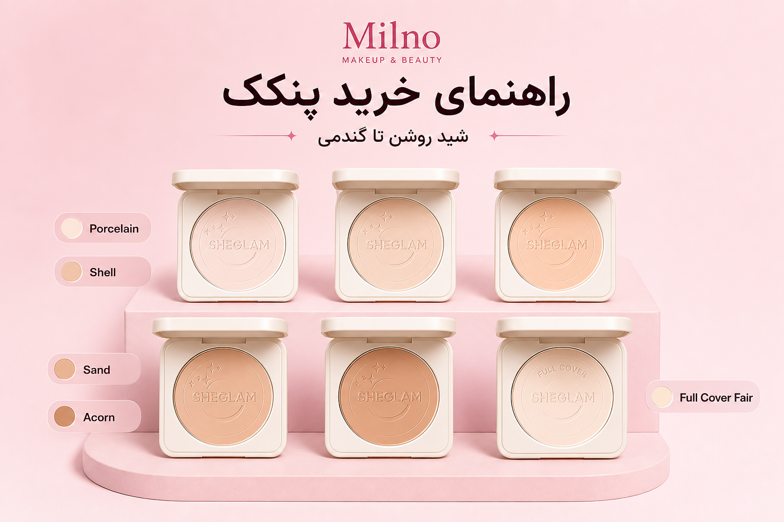 راهنمای پنکک در میلنو با نمونه محصولات واقعی همین صفحه