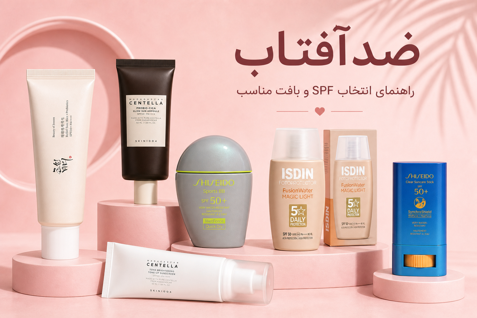 راهنمای ضدآفتاب در میلنو با نمونه محصولات واقعی همین صفحه