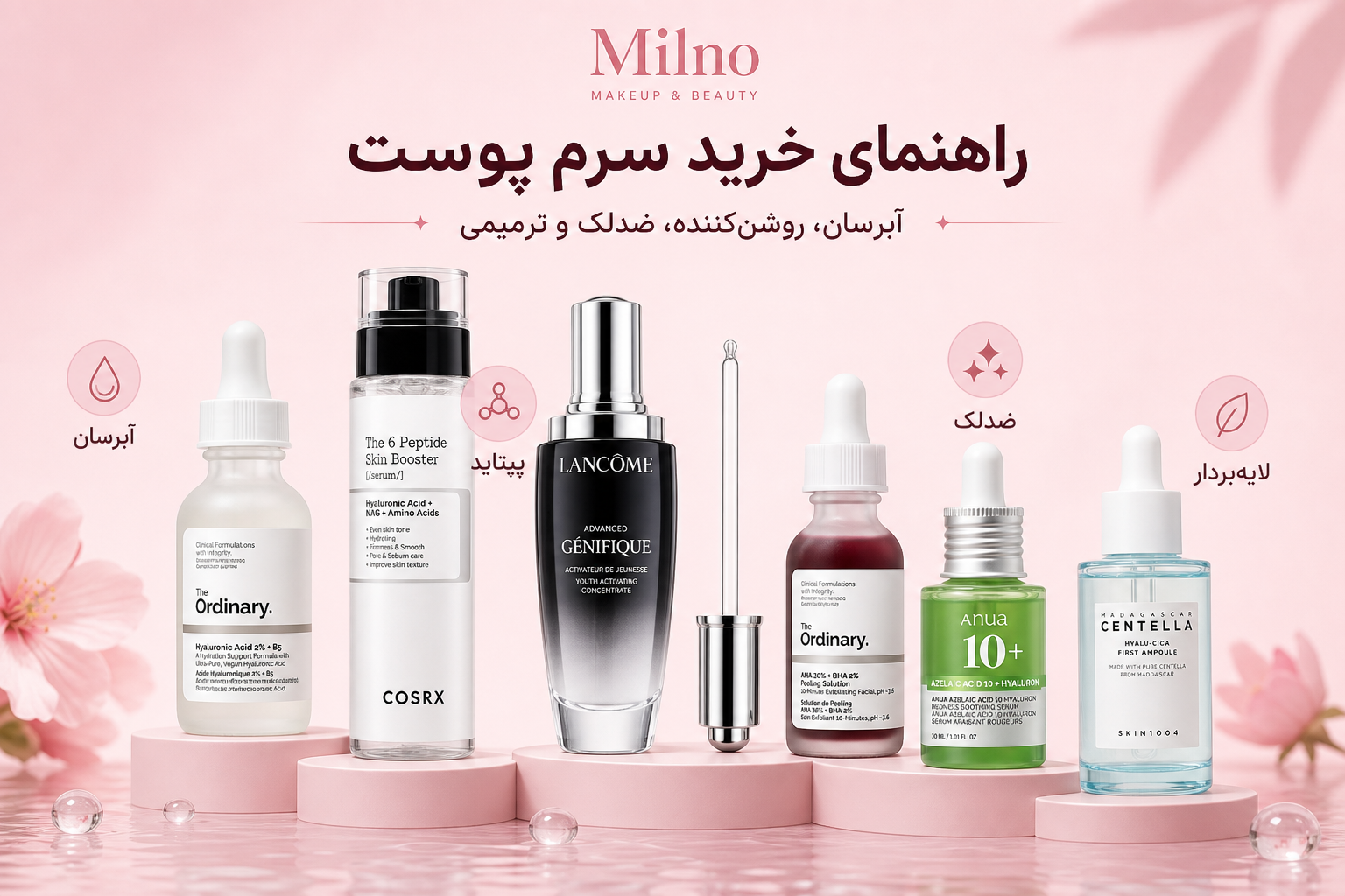 راهنمای سرم در میلنو با نمونه محصولات واقعی همین صفحه