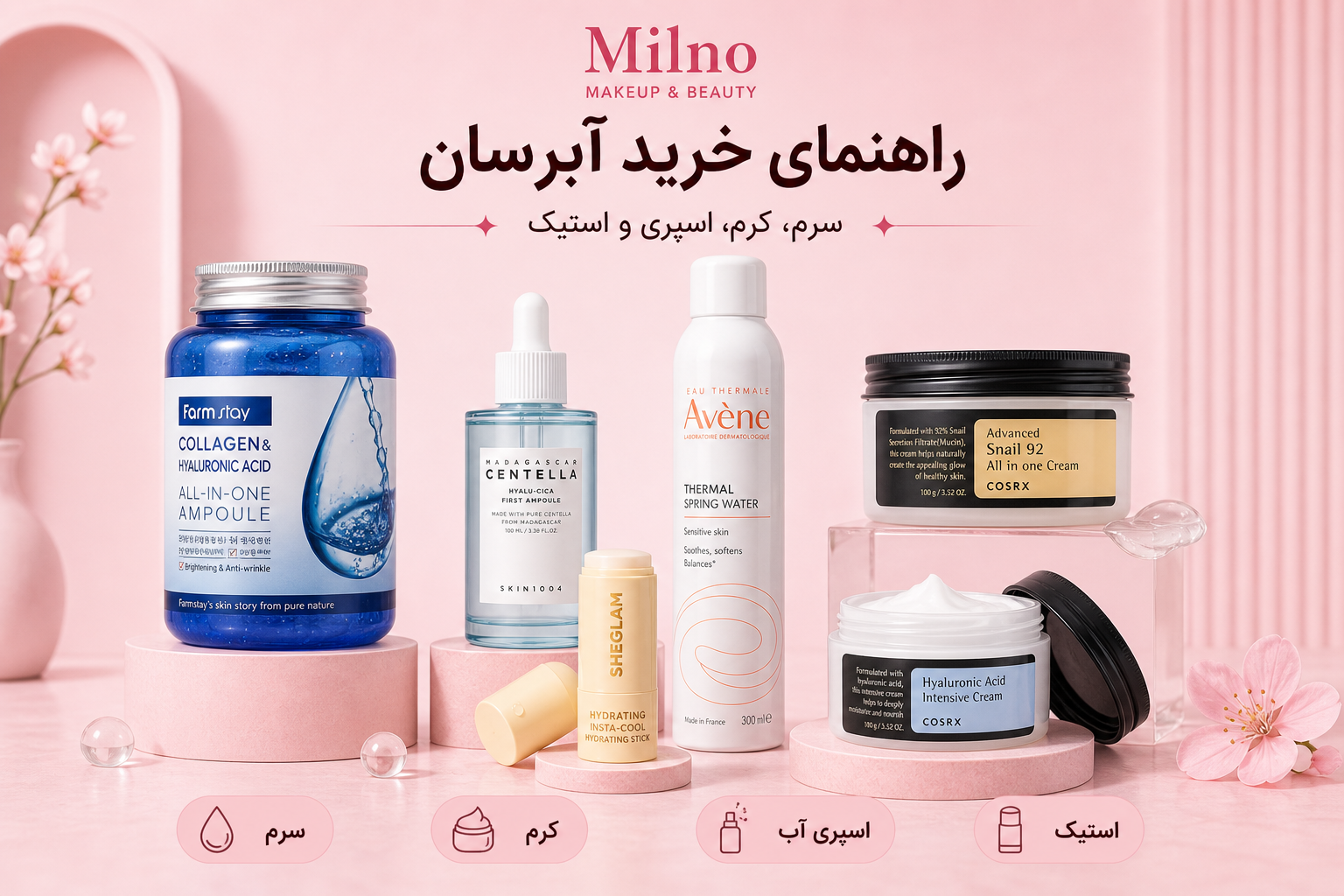 راهنمای آبرسان در میلنو با نمونه محصولات واقعی همین صفحه