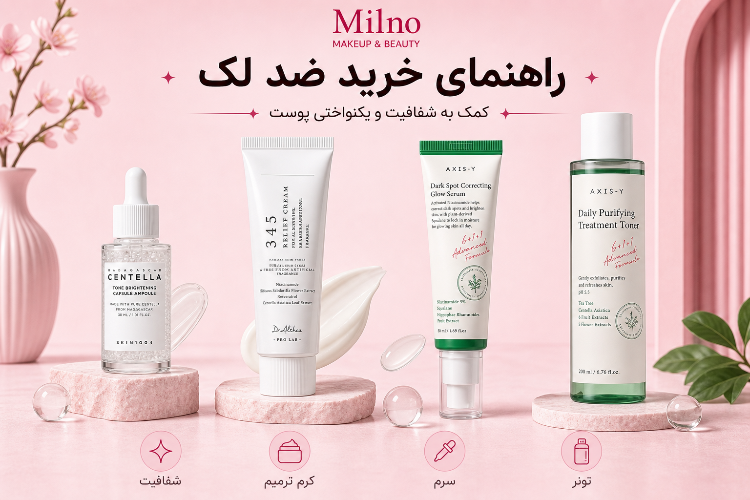 راهنمای ضد لک در میلنو با نمونه محصولات واقعی همان ترم