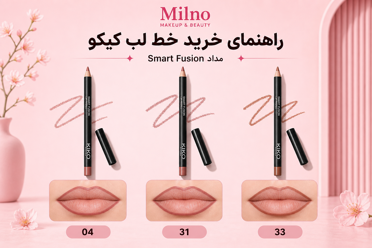 راهنمای خط لب کیکو در میلنو با نمونه محصولات واقعی همین صفحه