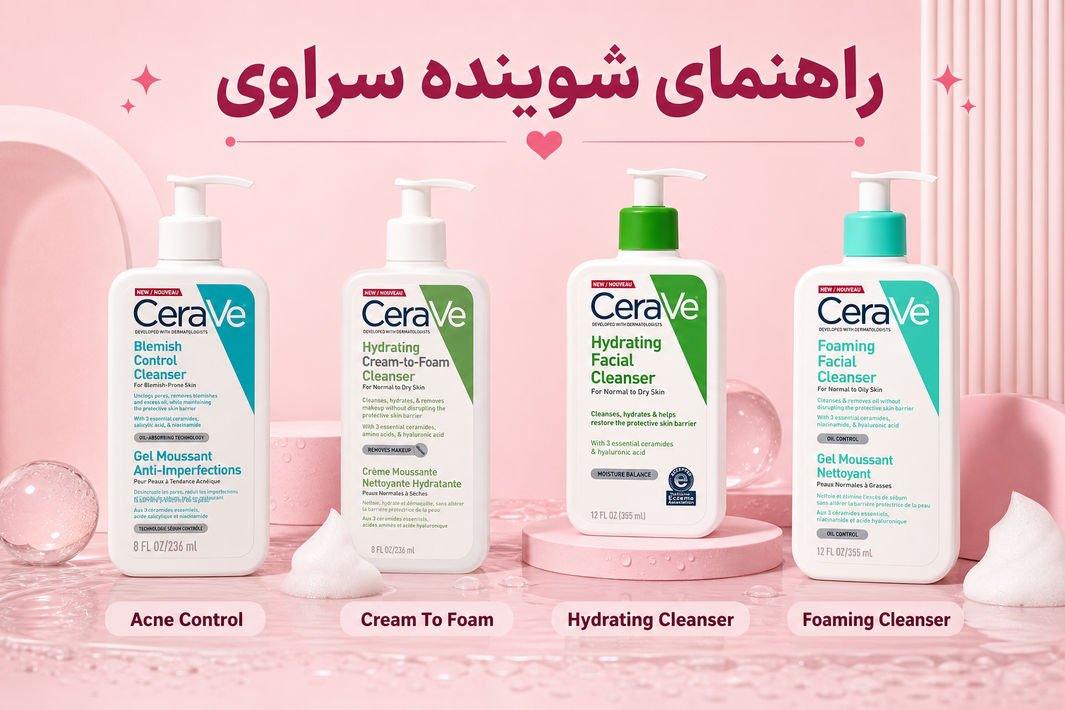 راهنمای شوینده سراوی در میلنو با نمونه محصولات واقعی همین صفحه