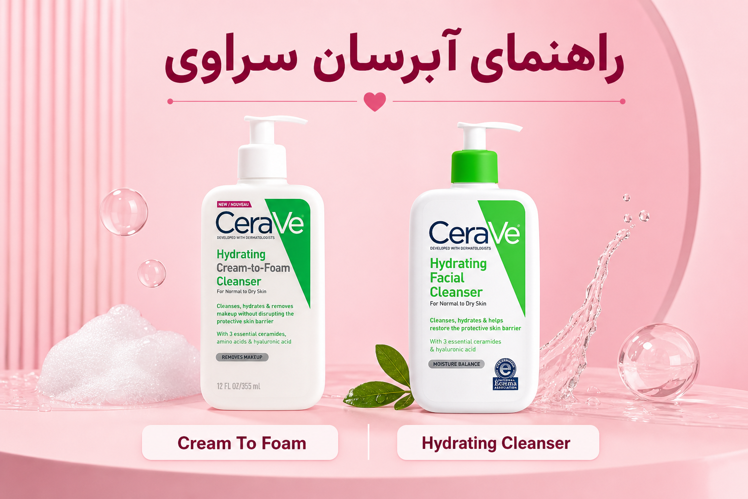 راهنمای آبرسان سراوی در میلنو با نمونه محصولات واقعی همین صفحه
