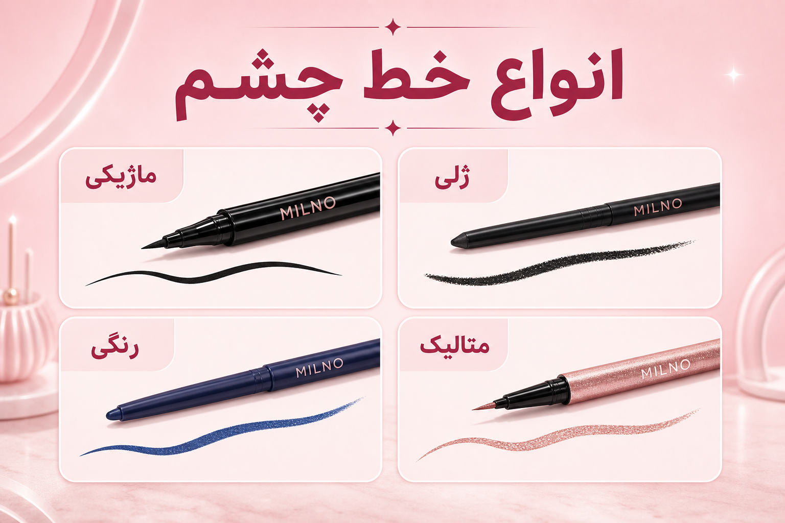 انواع خط چشم در میلنو