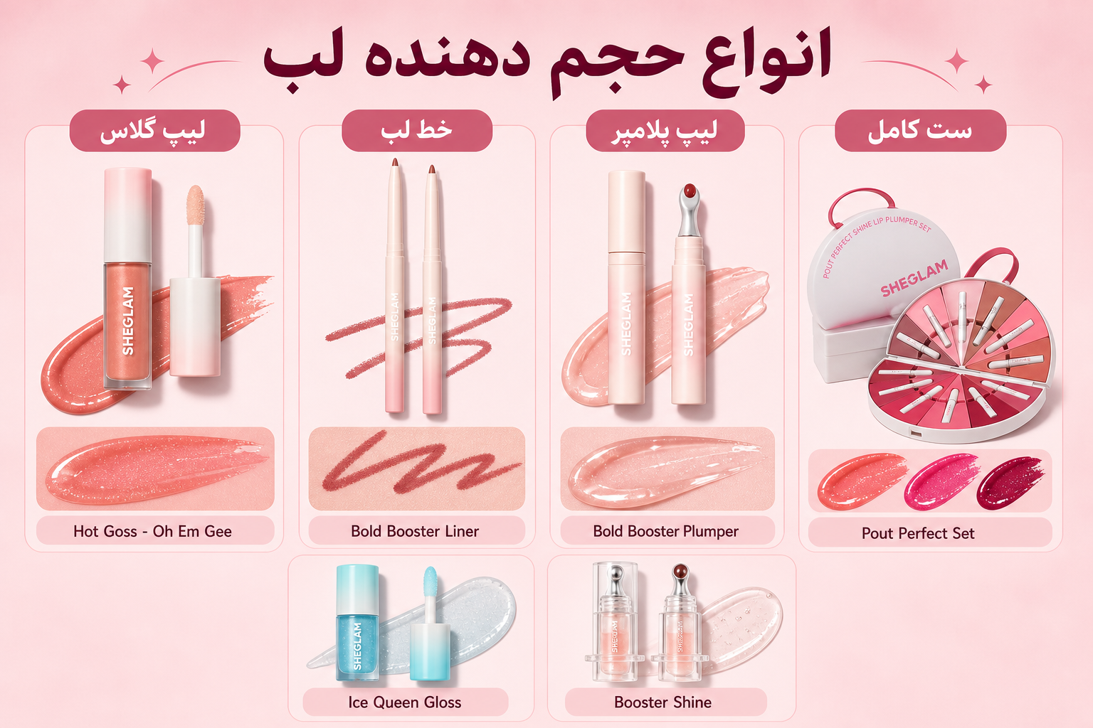 انواع حجم دهنده لب در میلنو