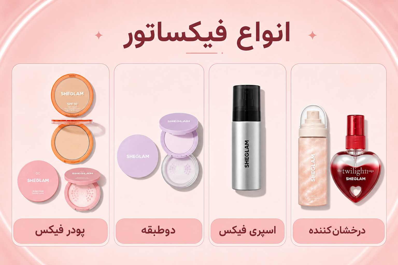 انواع فیکساتور در میلنو