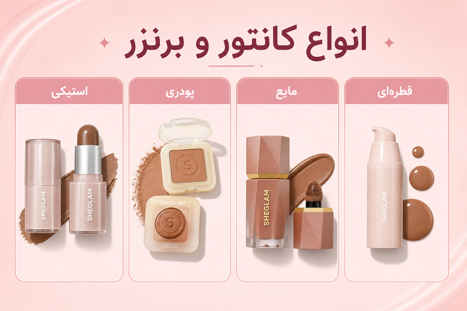 انواع کانتور و برنزر در میلنو