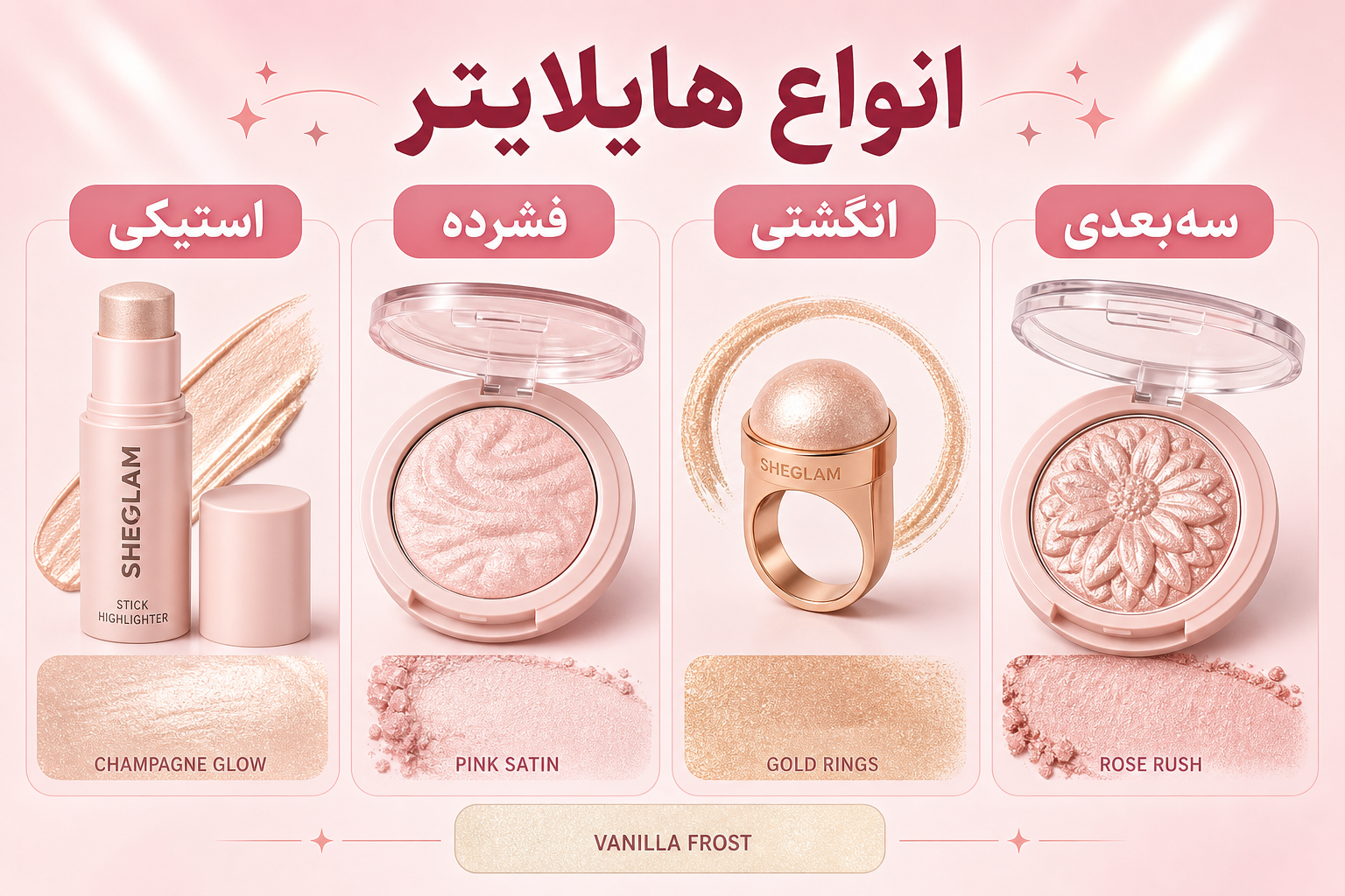 انواع هایلایتر در میلنو