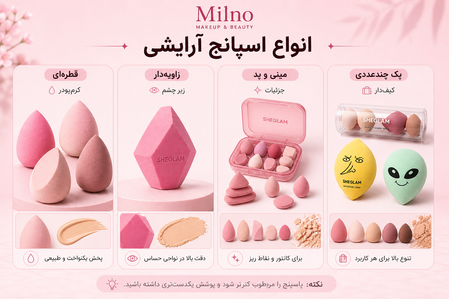 انواع اسپانج آرایشی شامل قطره‌ای، زاویه‌دار، مینی و پک چندعددی واقعی
