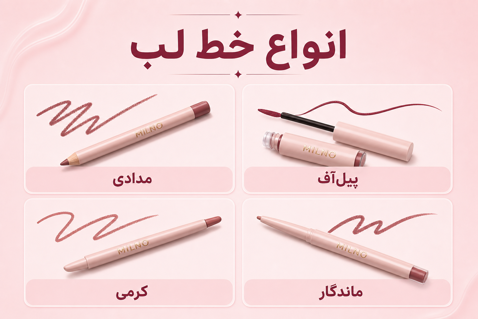 انواع خط لب در میلنو