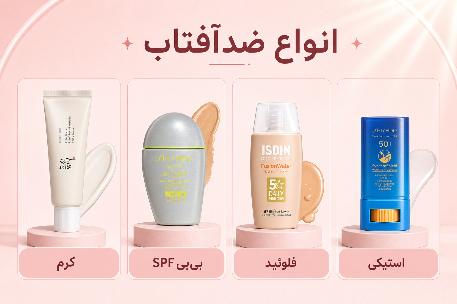 انواع ضدآفتاب در میلنو