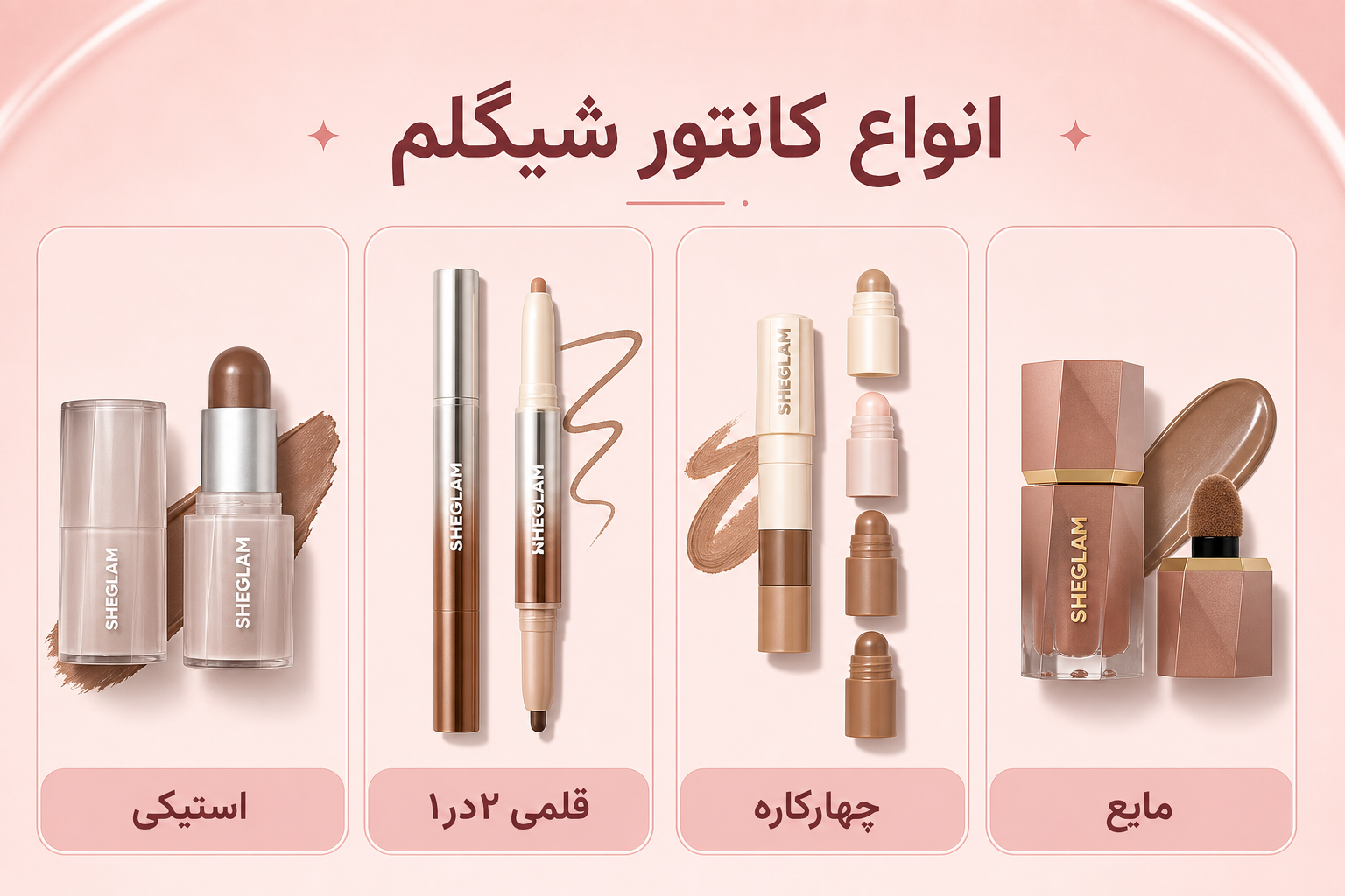انواع کانتور شیگلم در میلنو
