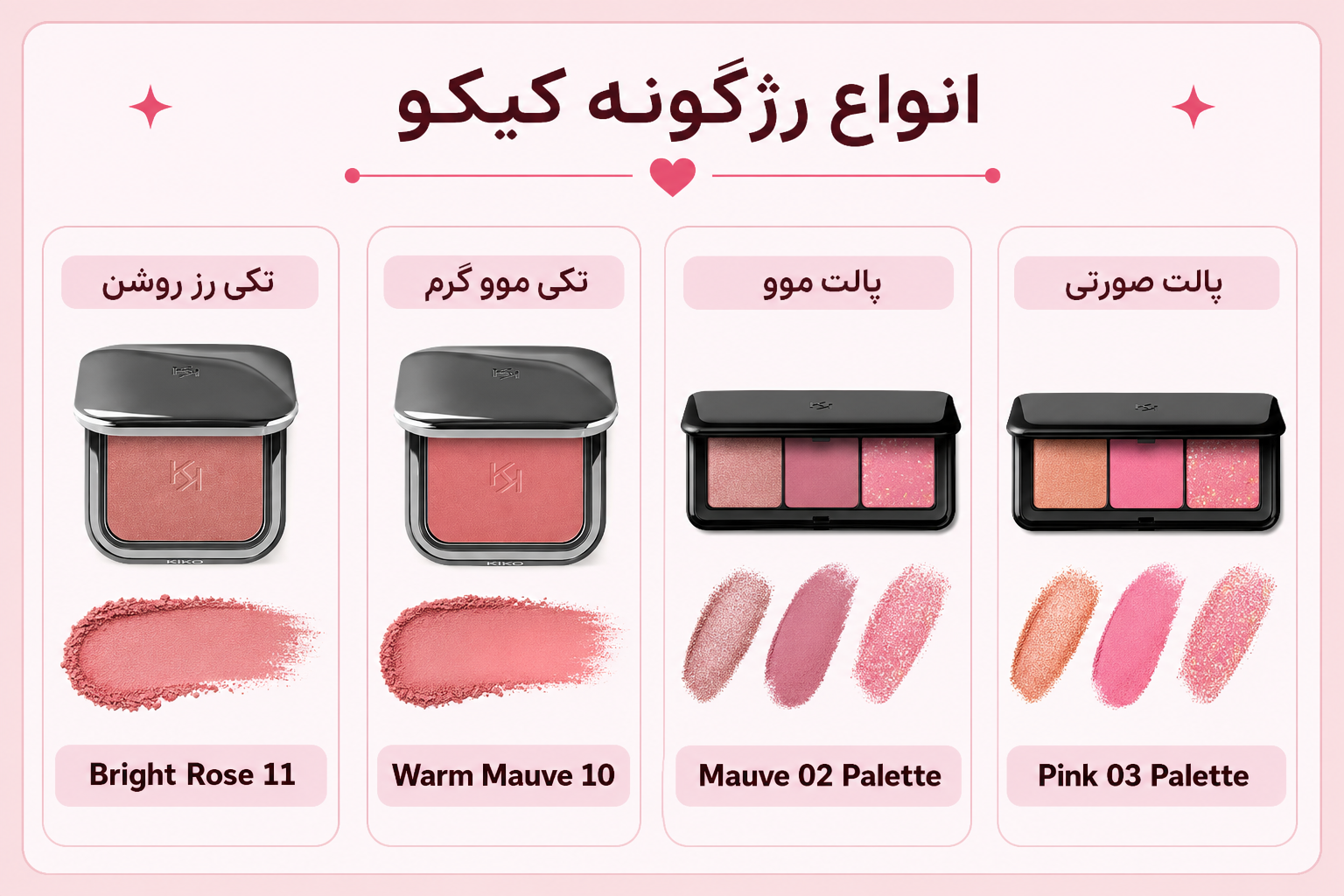 انواع رژگونه کیکو شامل Bright Rose 11، Warm Mauve 10، Mauve 02 Palette و Pink 03 Palette