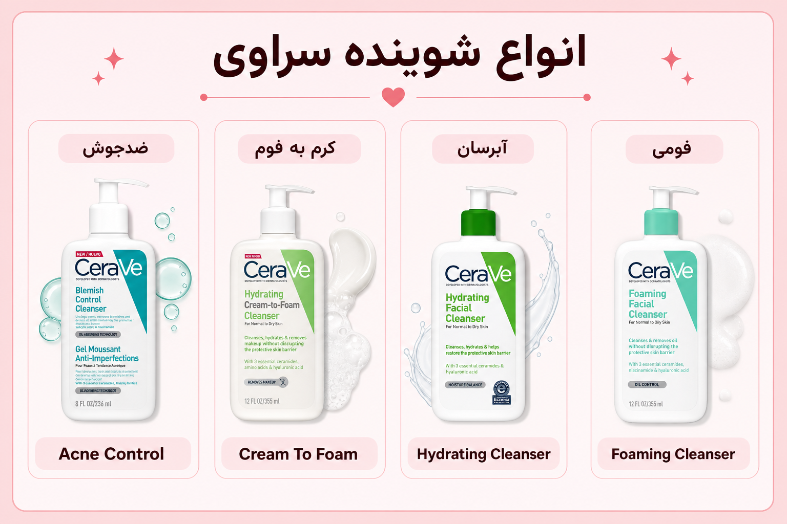 انواع محصولات سراوی شامل شوینده و پاکسازی پوست در میلنو