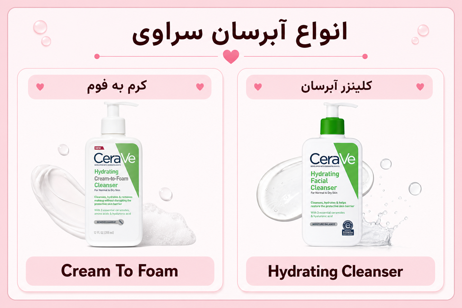 انواع آبرسان سراوی بر اساس محصولات موجود شامل Cream To Foam و Hydrating Cleanser