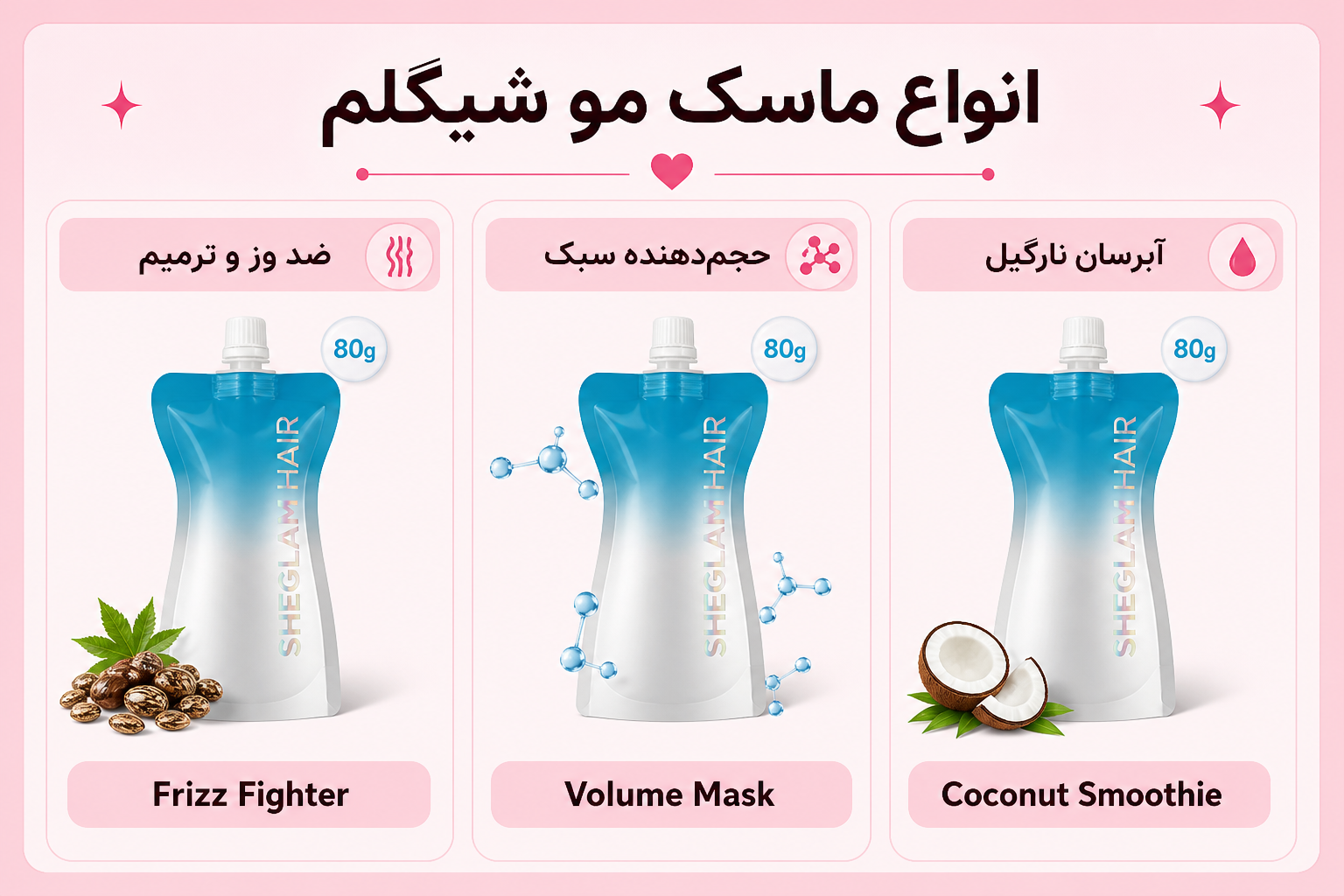 انواع ماسک مو شیگلم شامل Frizz Fighter، Volume Mask و Coconut Smoothie