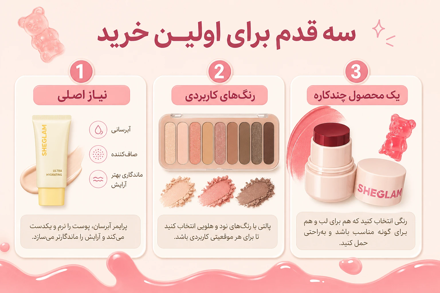 برای شروع چه بخریم؟ پنج انتخاب کاربردی از شیگلم 6 پنج خرید امن برای شروع