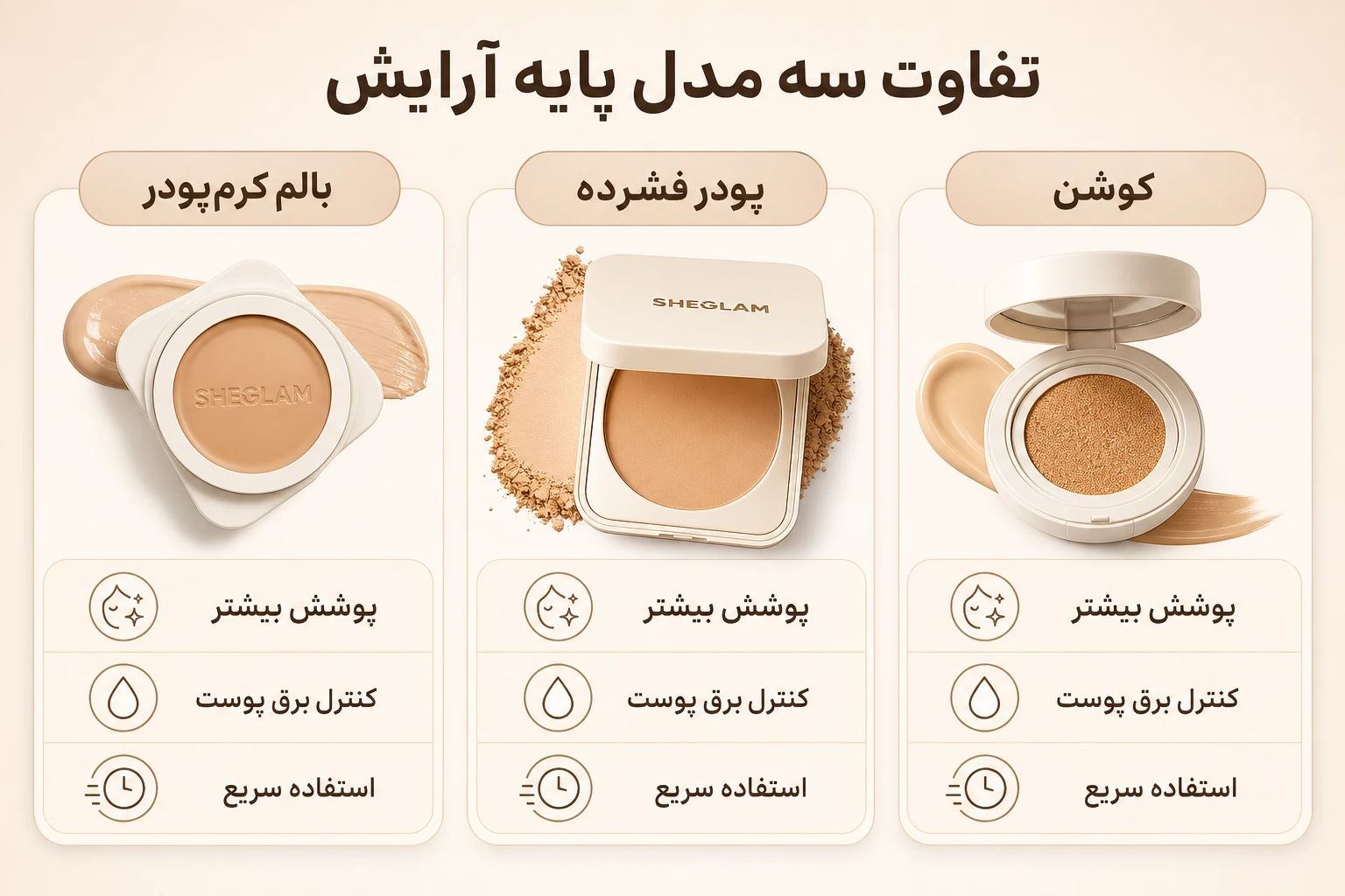 کدام کرمپودر شیگلم مناسب شماست؟ 6 سه فرم کرمپودر شیگلم