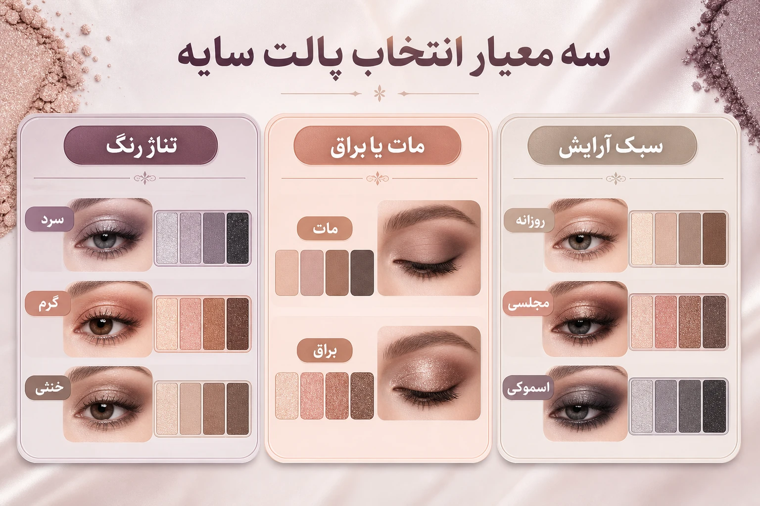 انتخاب پالت بر اساس سبک آرایش