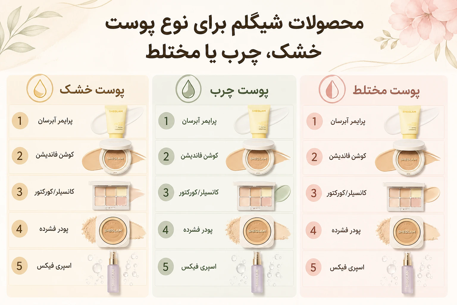 محصولات شیگلم برای نوع پوست؛ خشک، چرب یا مختلط؟ 1 محصولات شیگلم برای نوع پوست؛ خشک، چرب یا مختلط؟