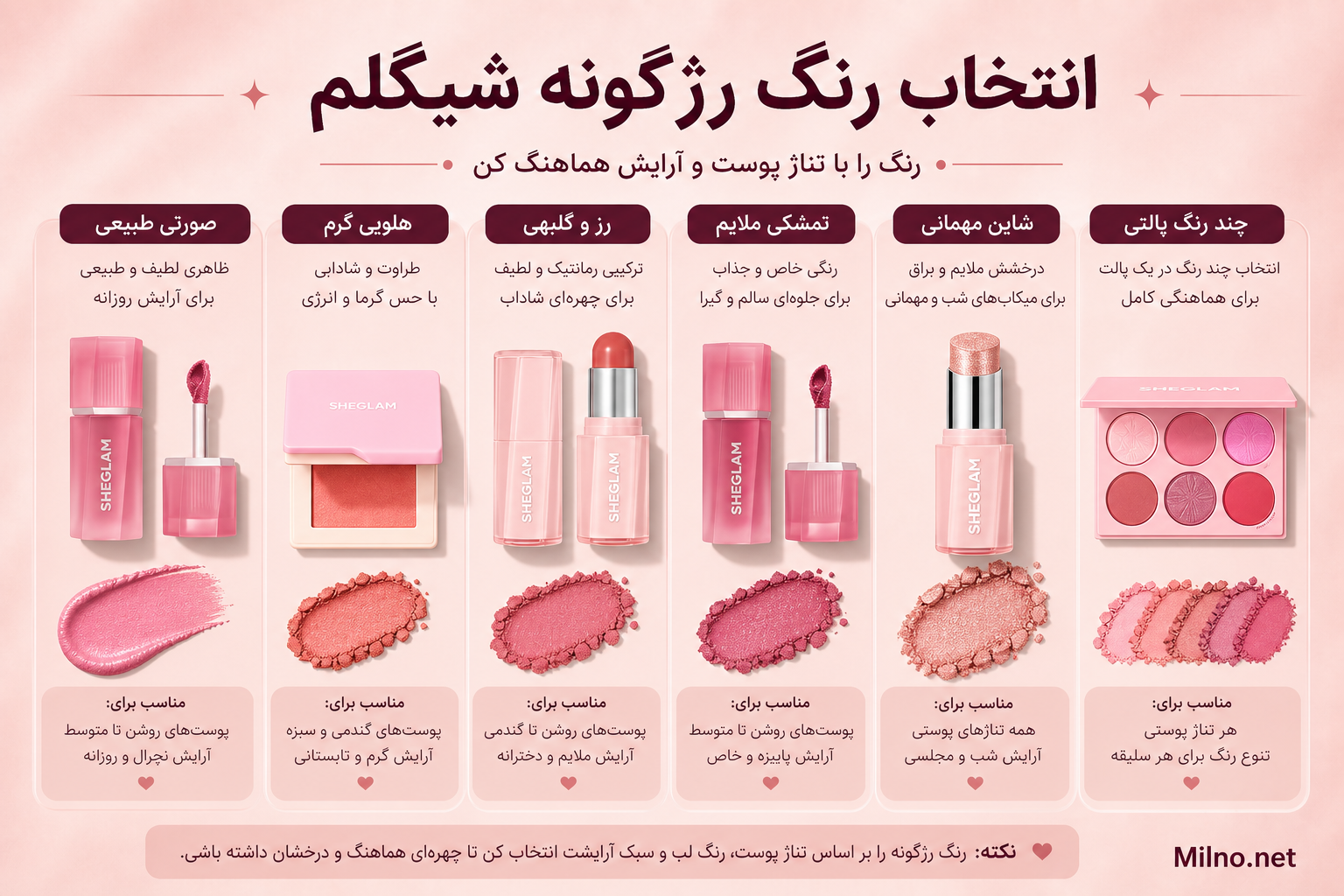 راهنمای انتخاب رنگ رژگونه شیگلم