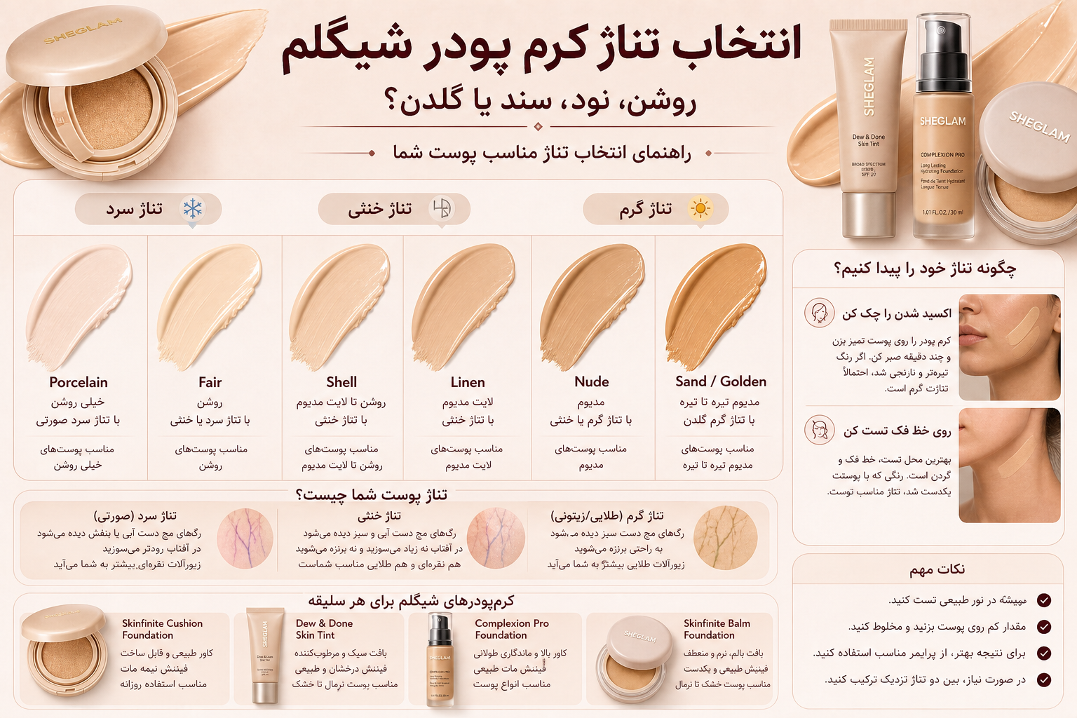راهنمای انتخاب تناژ کرم پودر شیگلم