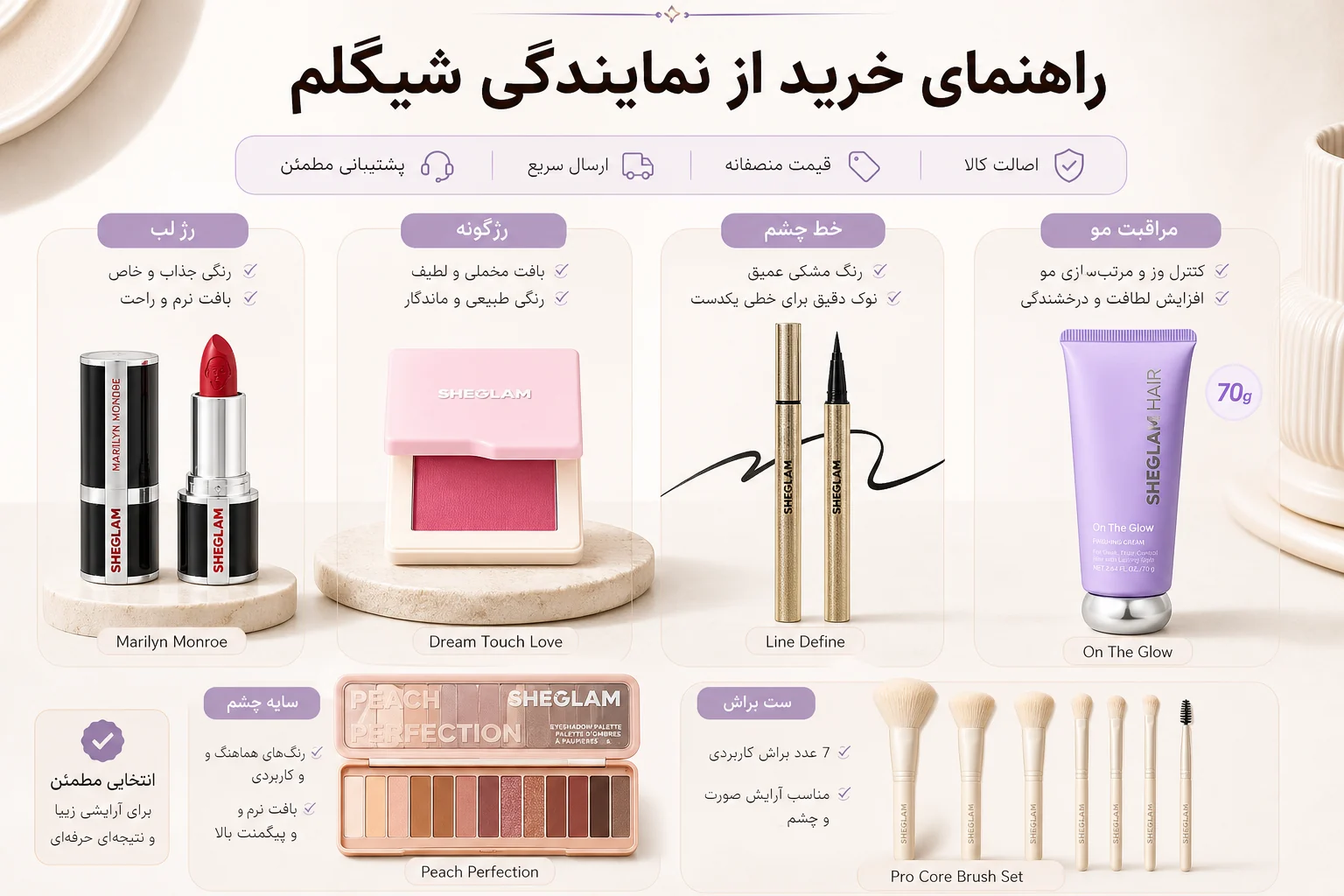 راهنمای تصویری نمایندگی شیگلم در میلنو