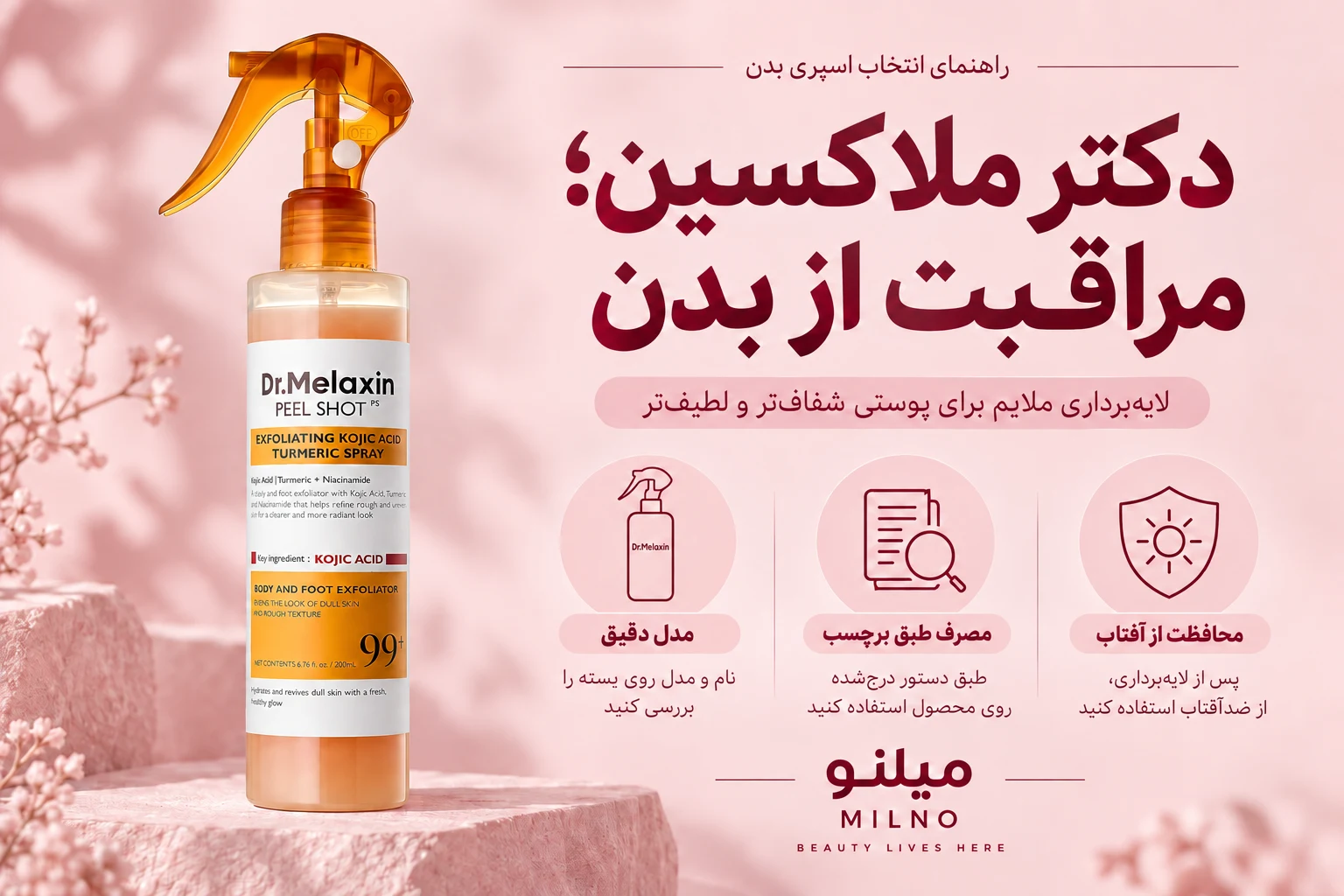 دکتر ملاکسین