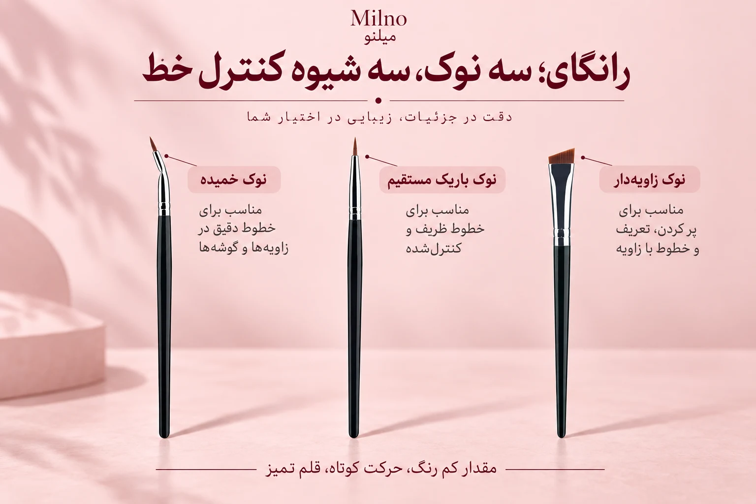 رانکای